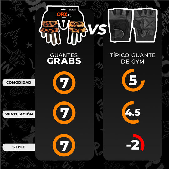Guantes Pesas GRAB Leopard Mujer