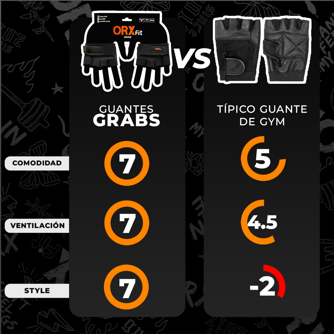 Guantes Pesas GRAB Classic Mujer