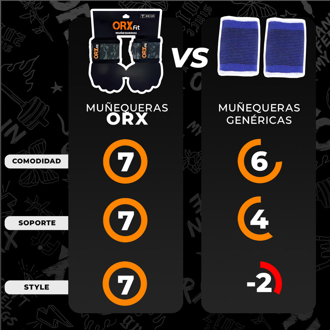 Muñequeras ORX Black Camo