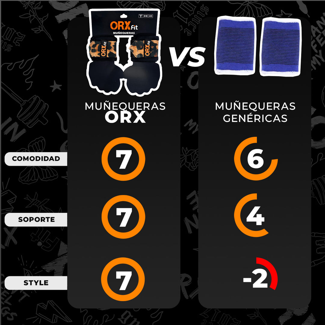 Muñequeras ORX Leopard