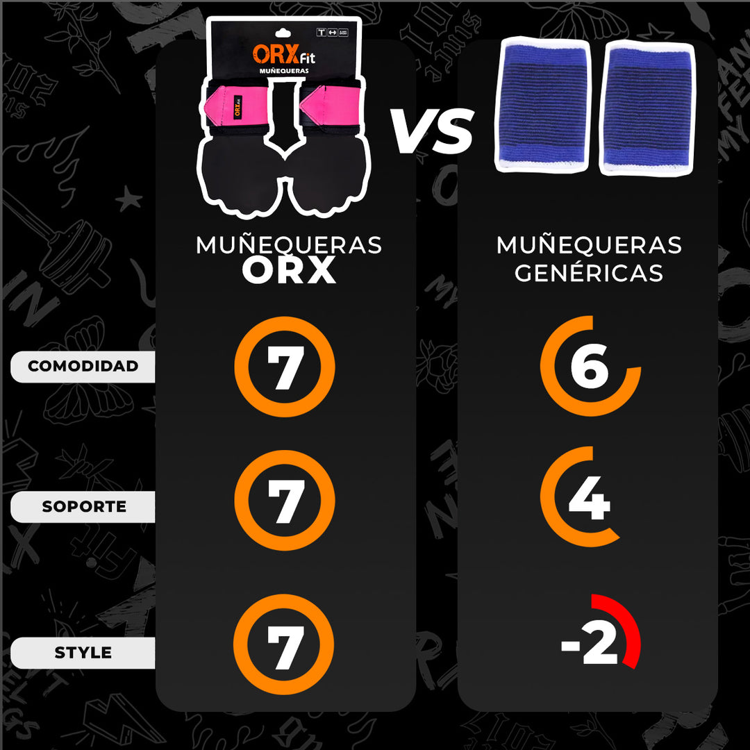 Muñequeras ORX Pink