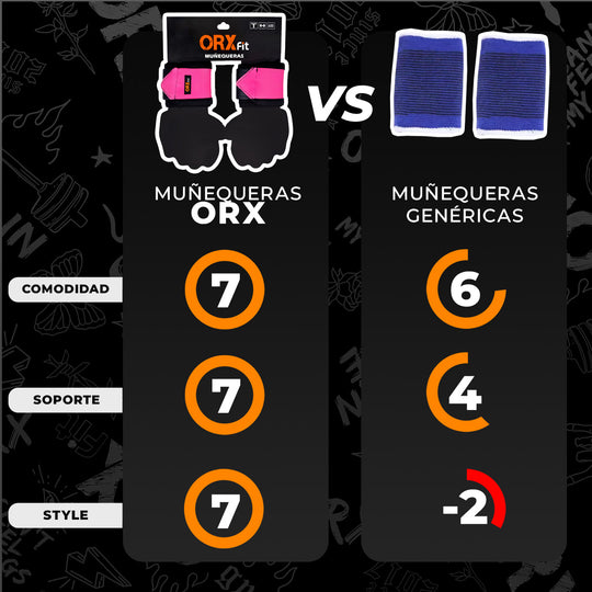 Muñequeras ORX Pink