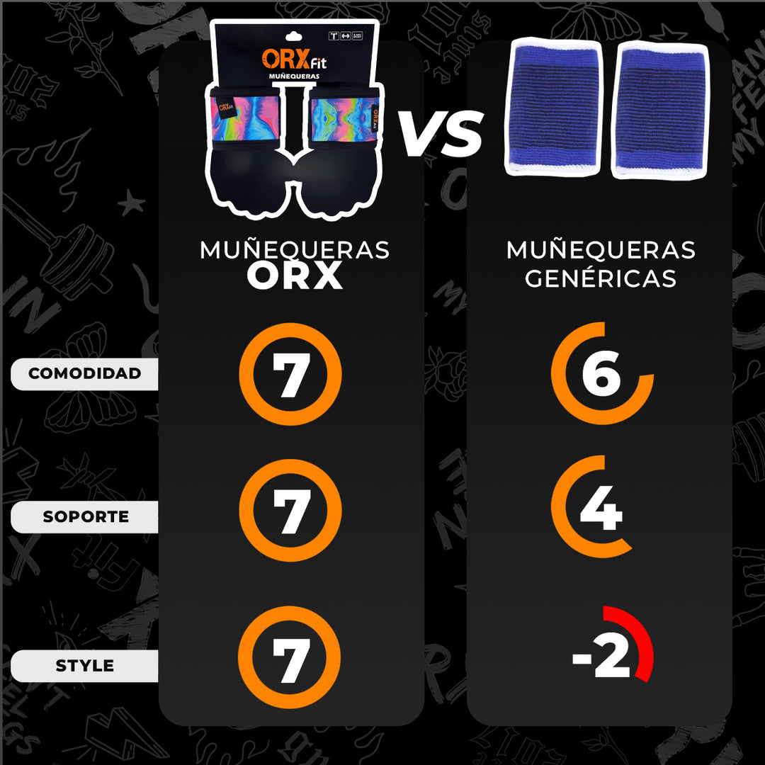 Muñequeras ORX Psicodelic