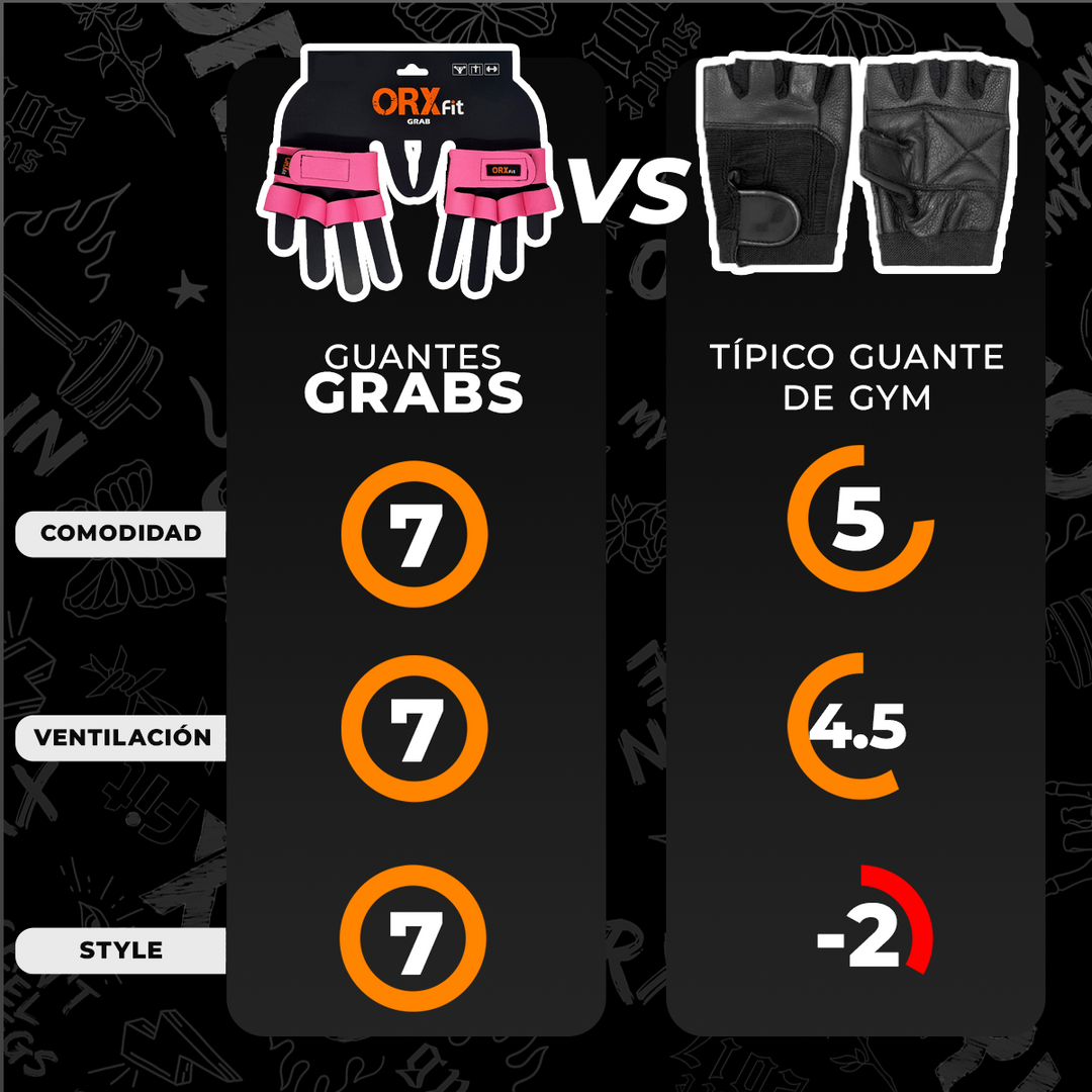 Guantes Pesas GRAB Pink Mujer
