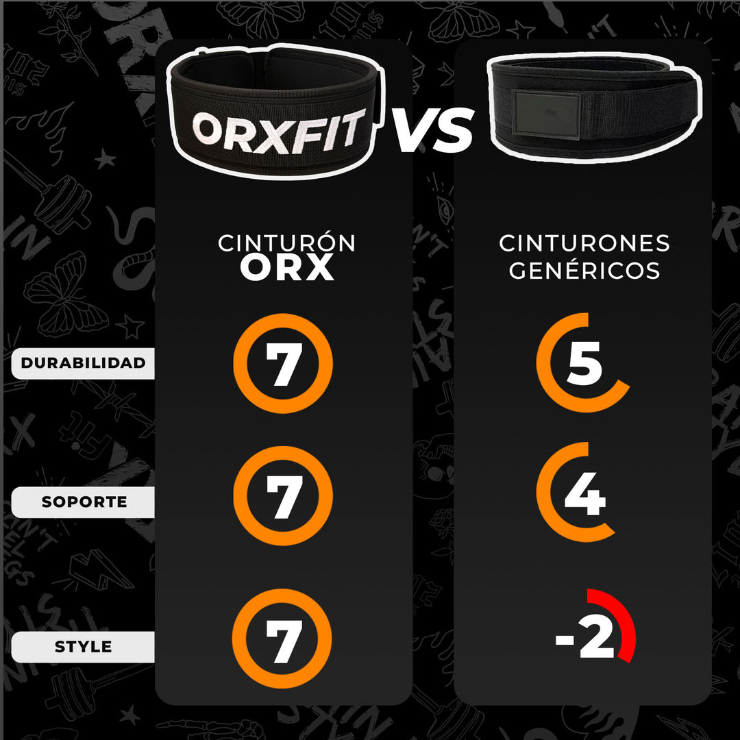 Cinturón de Levantamiento ORX Camo Army