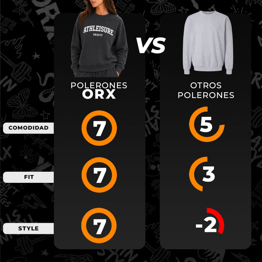 Polerón ORX Dark Gray